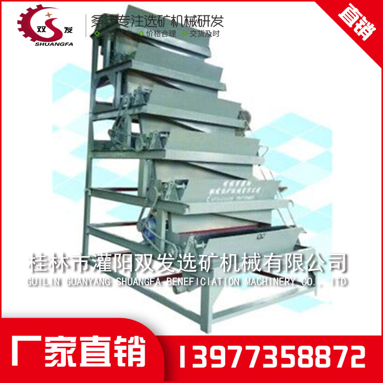 锰矿选矿设备 锰矿选矿设备